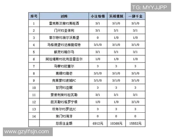 韩国与越南足球对决彩票分析及投注策略探讨